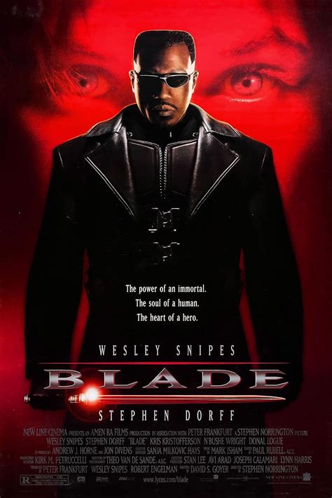 imdb blade